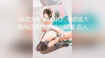 -探花大熊3000元约操颜值大胸网红外围女 吸吮舔蛋 后入观感极佳